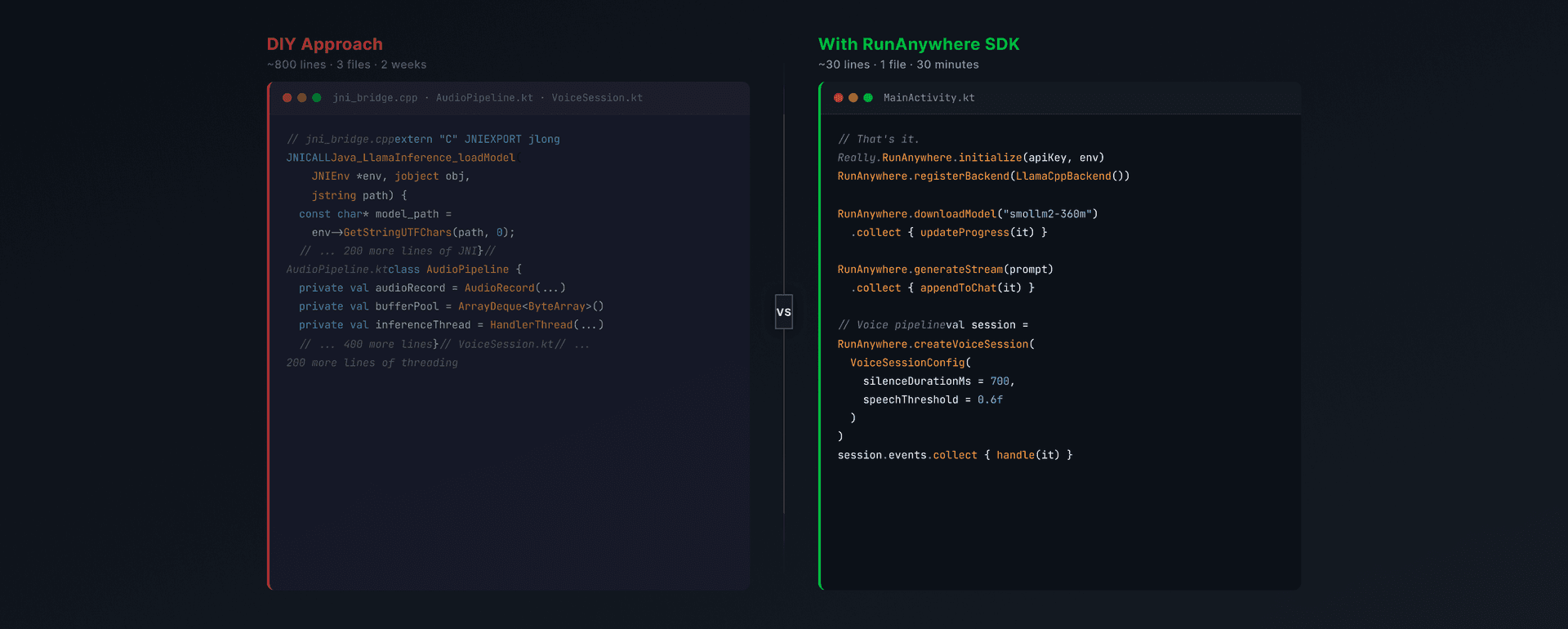 Code Comparison — DIY (~800 lines) vs RunAnywhere SDK (~30 lines)