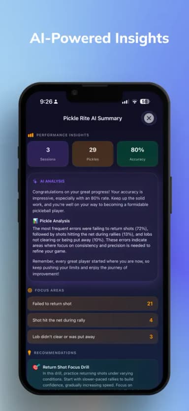PickleRite AI-Powered Insights — AI Analysis, Focus Areas, and Drill Recommendations generated on-device by RunAnywhere