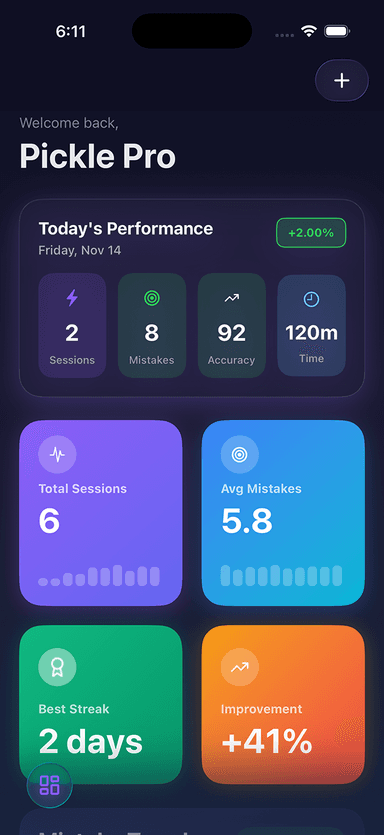 PickleRite Dashboard — track sessions, mistakes, accuracy, and improvement over time